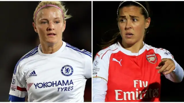 Katie Chapman (left) & Fara Williams