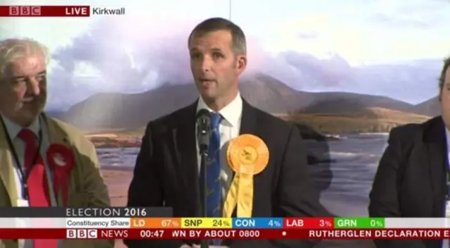 Lib Dem MSP Liam McArthur