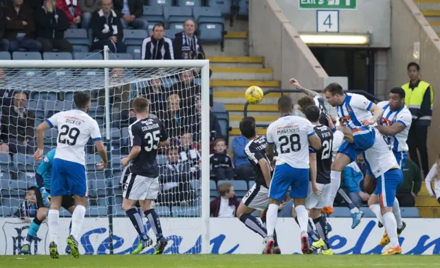 Conrad Balatoni levels for Kilmarnock