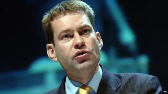 Scottish Conservative MSP Murdo Fraser