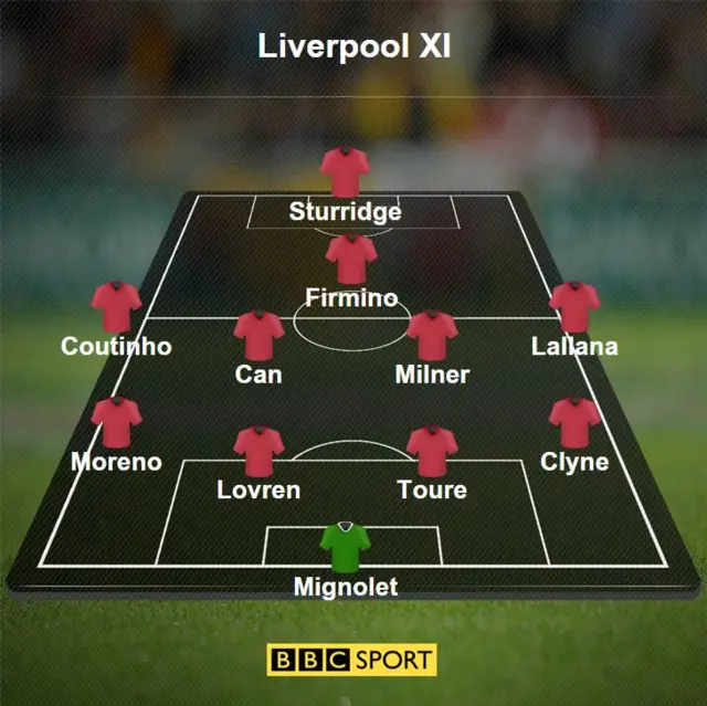 Liverpool XI