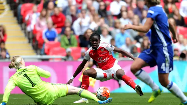 Arsenal's Asisat Oshoala takes a shot