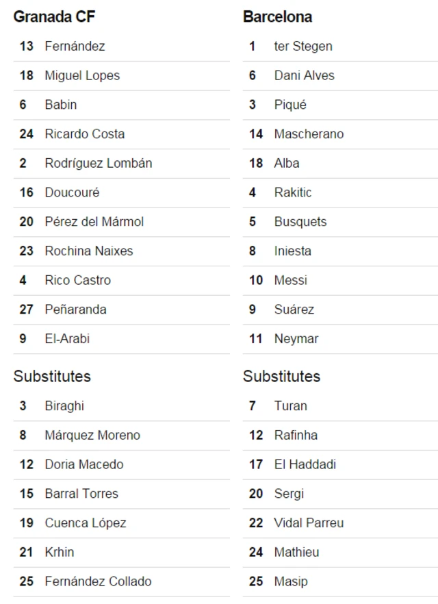 Teams