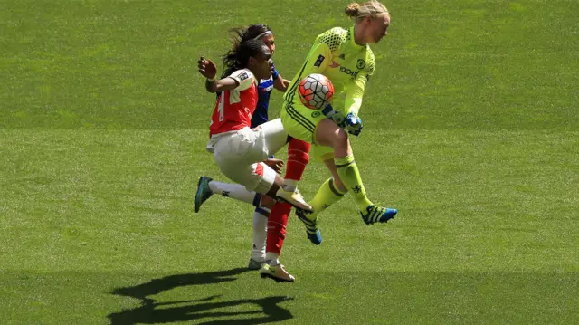 Arsenal's Asisat Oshoala tests's Chelsea's goalkeeper Hedvig Lindahl.