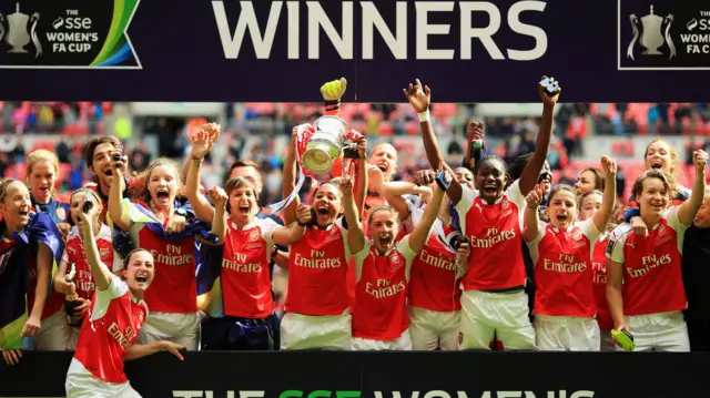 Arsenal Ladies celebrate Women's FA Cup final win