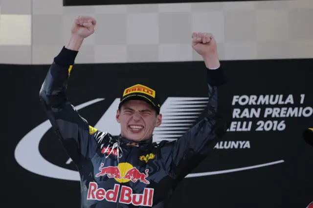 Max Verstappen