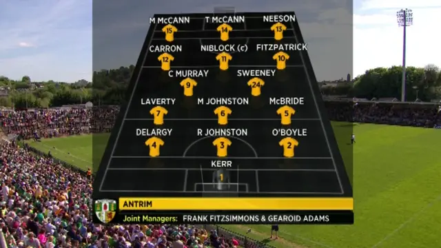 Antrim team