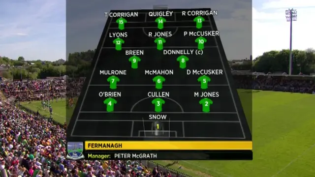 Fermanagh team