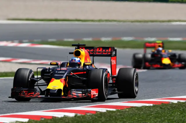 Ricciardo & Verstappen