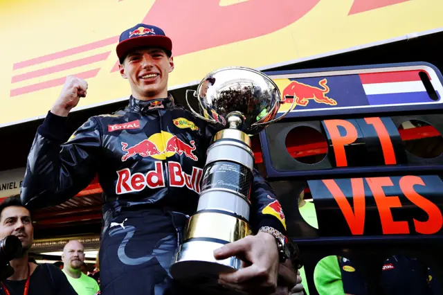 Max Verstappen