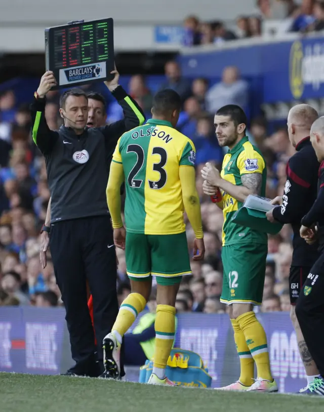 Martin Olsson of Norwich leaves the pitch