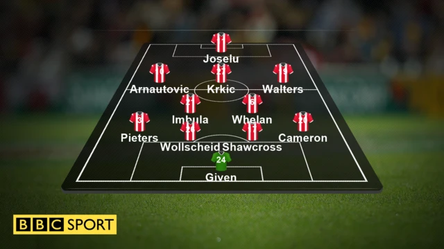 Stoke XI