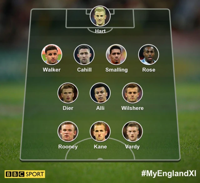 Phil McNulty's England XI