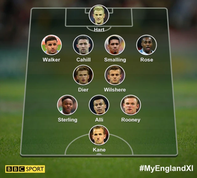 Henry Winter's England starting XI