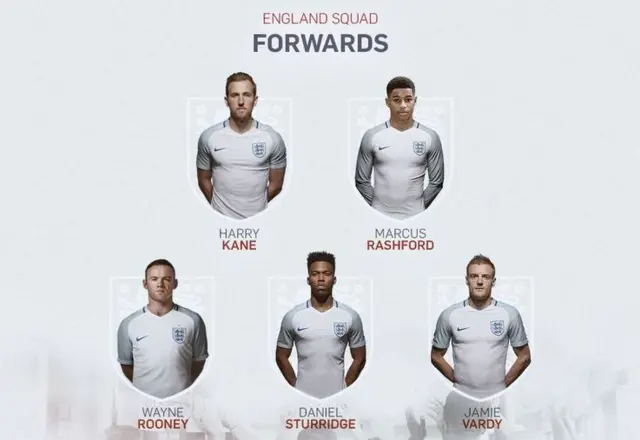 England strikers