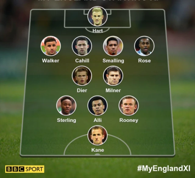 Chris Waddle's England starting XI