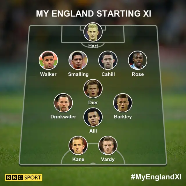 Daniel Taylor's England starting XI