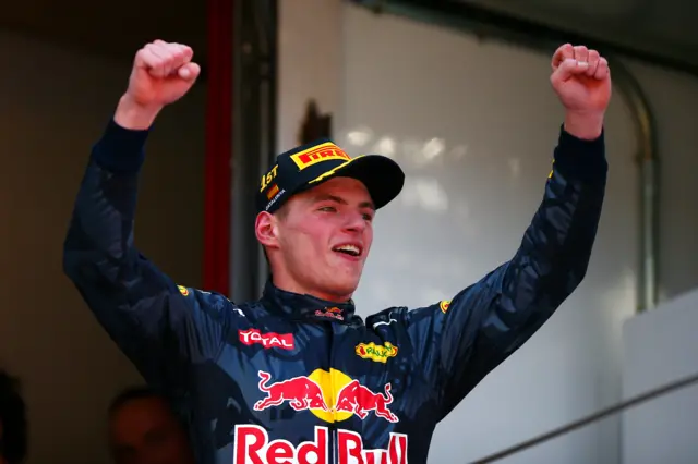 Max Verstappen