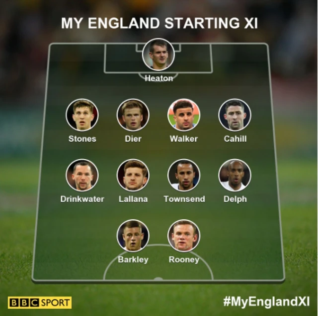 England XI