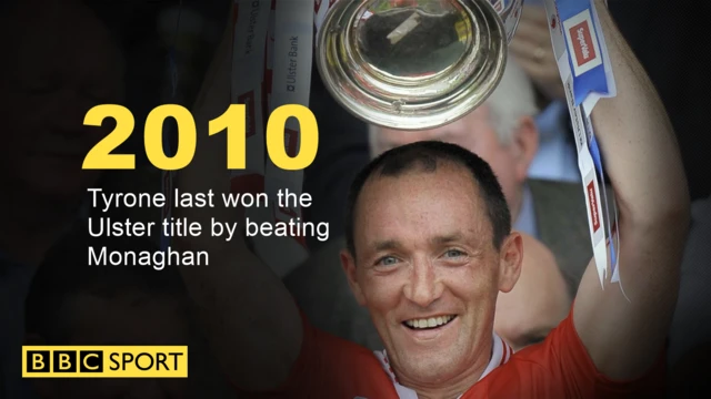 Tyrone will be hoping to lift the Anglo Celt this year