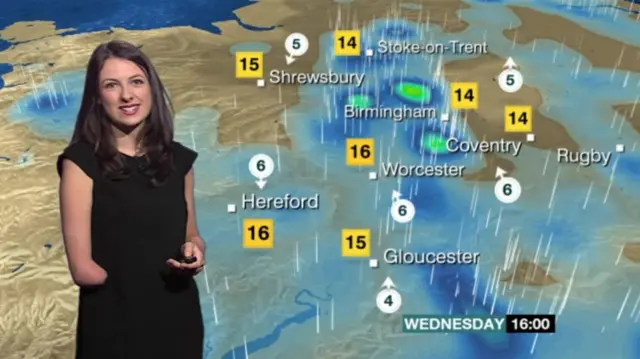 Wednesday weather forecast