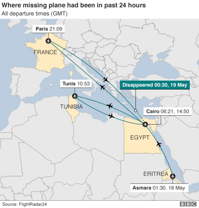 Map showing routes flown by EgyptAir plane in 24 hours before crash