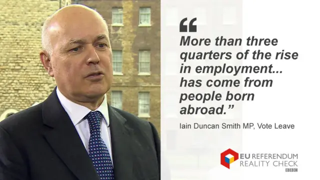 Iain Duncan Smith saying: More than three quarters of the rise in employment over the last year has come from people born abroad