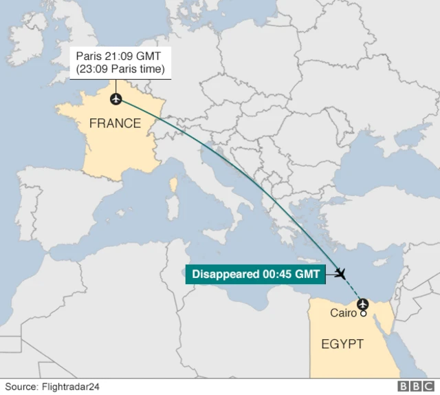 Map of flight path of flight MS804