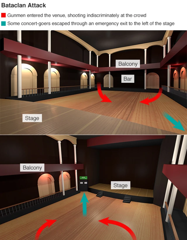 Graphic showing attack at the Bataclan theatre