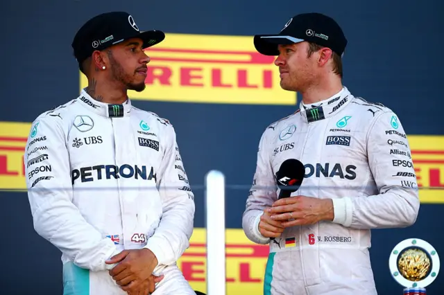 Lewis Hamilton and Nico Rosberg