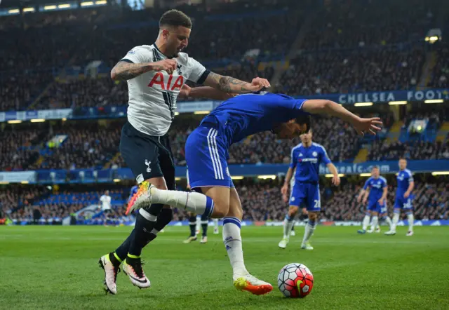 Kyle Walker and Pedro