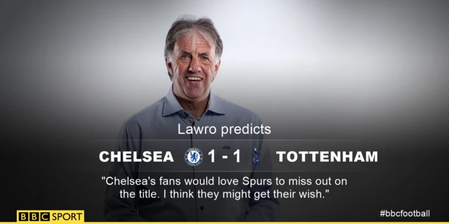 Lawro