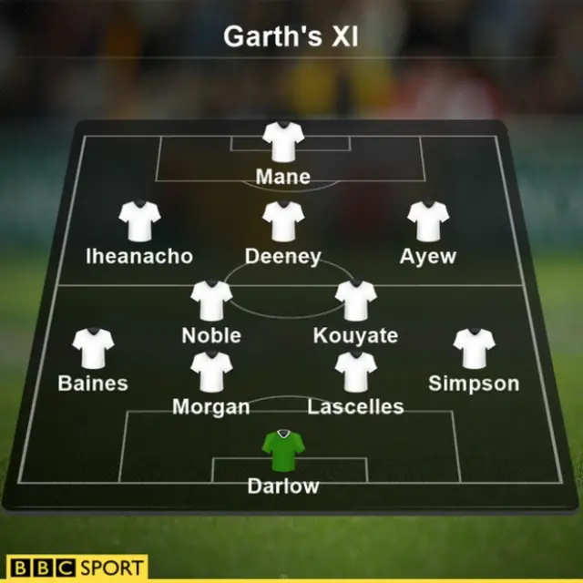 Garth's XI