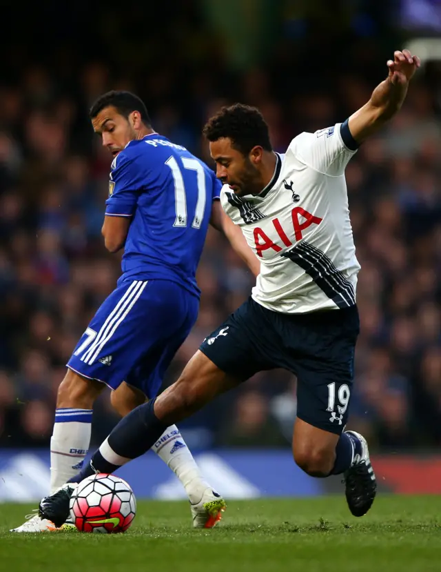 Moussa Dembele