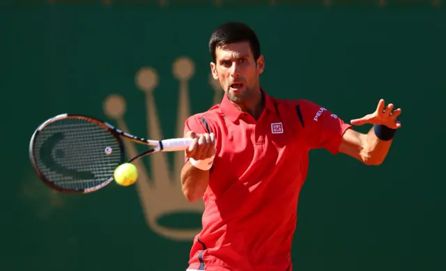 Novak Djokovic