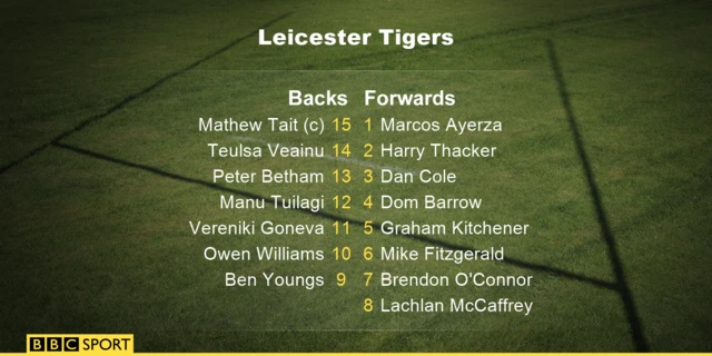 Leicester team