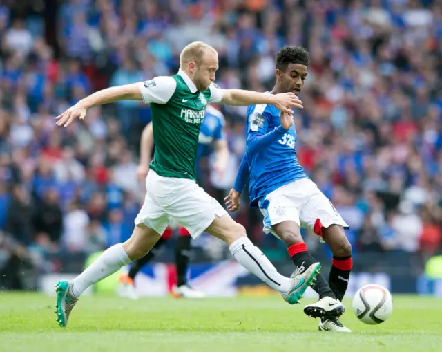 Dylan McGeouch and Gedion Zelalem