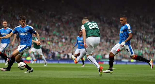 Anthony Stokes scores for Hibernian against Rangers