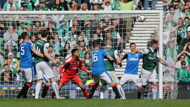 Anthony Stokes scores for Hibernian against Rangers