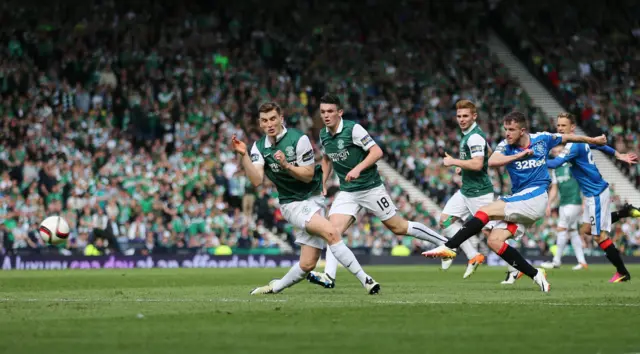 Andy Halliday scores for Rangers against Hibernian