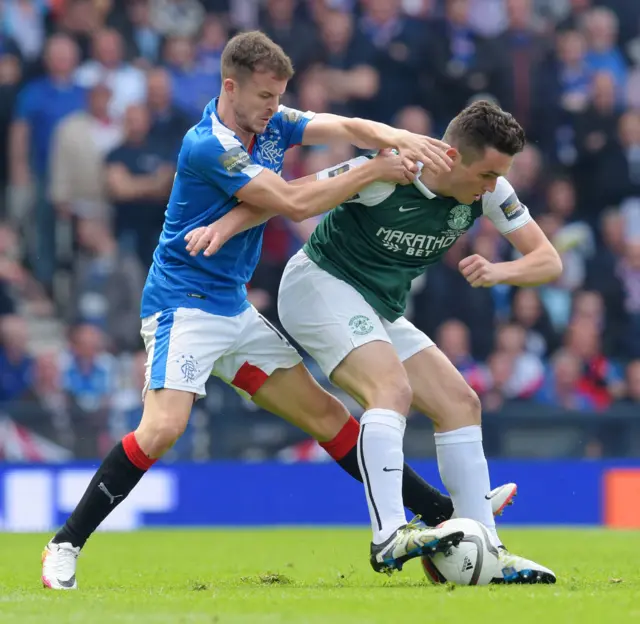 Andy Halliday and John McGinn