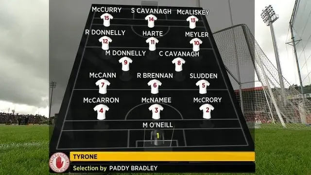 Paddy Bradley's Tyrone selection