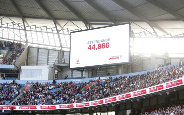 General view of the attendance screen