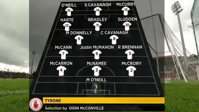 Oisin McConville's Tyrone team selection