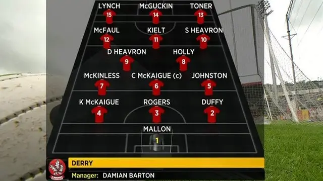 Derry Team