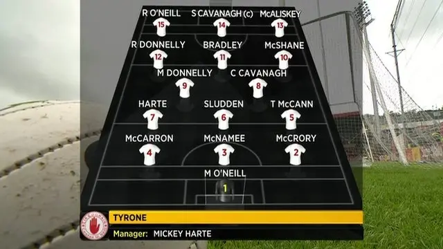 Tyrone team