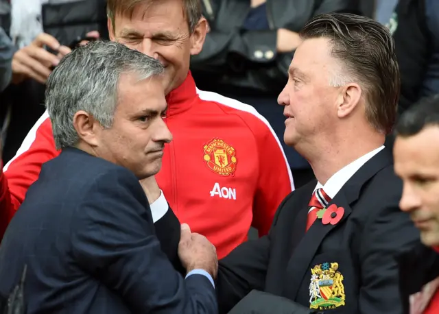 Jose Mourinho and Louis Van Gaal