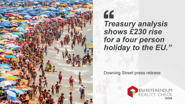 Downing Street press release quoted: Treasury analysis shows £230 rise for a four person holiday to the EU