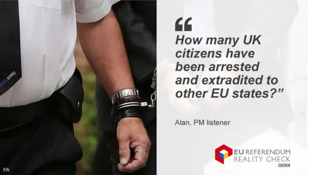 Alan asks: "How many UK citizens have been arrested and extradited to other EU states?"