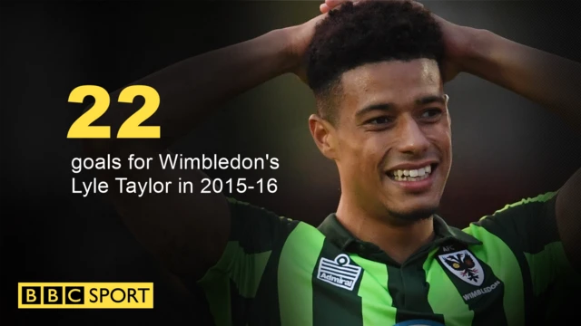 Lyle Taylor